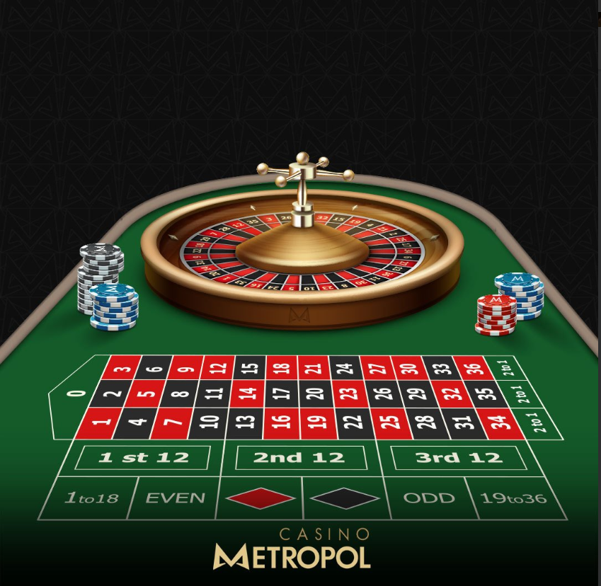 Casino Metropol Rulet
